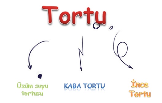 tortu